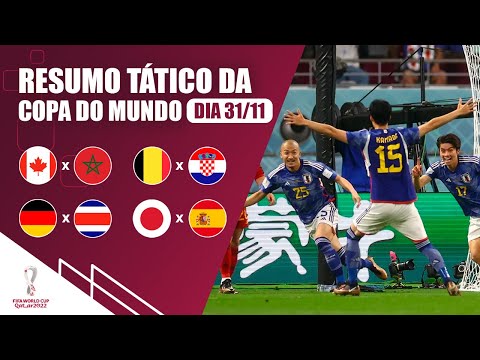 ANÁLISE TÁTICA | JAPÃO E ESPANHA AVANÇAM | ALEMANHA E BÉLGICA ELIMINADAS | COPA DO MUNDO 2022