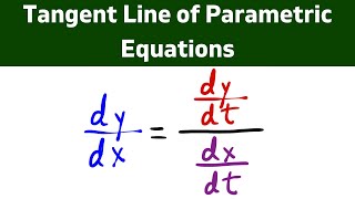 Tangent line of Parametric Equations (2 examples)