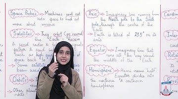 Class 4 - Social Studies - Chapter 1 - Lecture 1 - Sphere - Revolution - Allied Schools