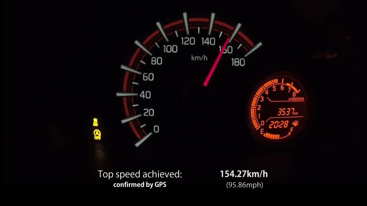 Acceleration, TOP SPEED & Brake Tests 2023 Toyota Vitz XR YouTube