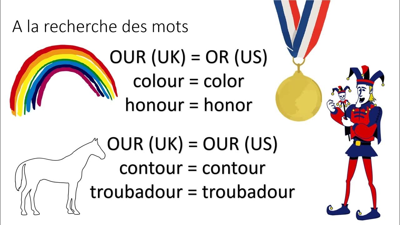 Les mots finissant en OR et OUR (plus de 4000!) YouTube
