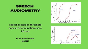 SPEECH AUDIOMETRY | MBBS - ENT