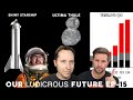 Ep 15 - Tesla Q4 Results, SpaceX Shiny Starship and Ultima Thule