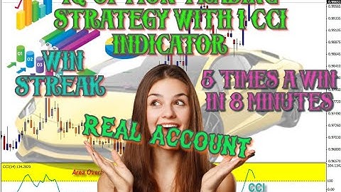 IQ OPTION TRADING STRATEGY WITH CCI INDICATOR GUARANTEED NOT LOSE - TUTORIAL TRADING FOR BEGINNERS