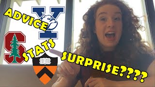 How I Got Into Stanford, Princeton, Yale, and... SURPRISE!?!