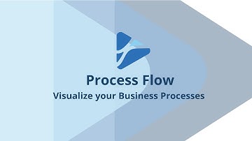 Process Flow v2.0 for Power BI