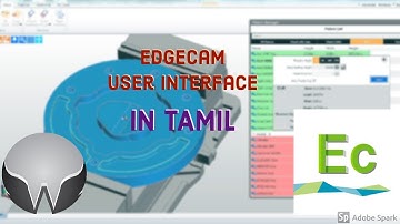 Edgecam User Interface