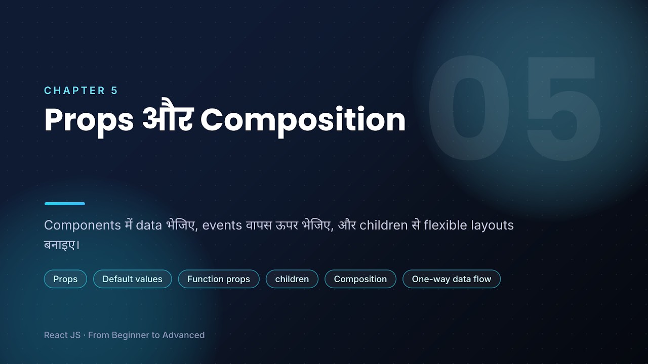 Lesson 5: React Props आसान Hindi में: Data Pass करना, Function Props ...