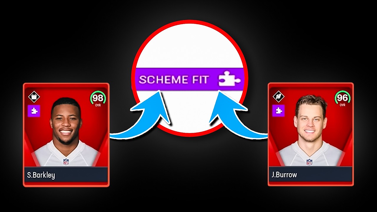 Madden, But Everyone Must Be A Scheme Fit