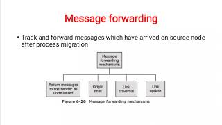 PROCESS MIGRATION -CONCEPTS