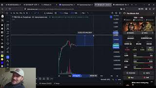TBB The Bitcoin Bull IS BOUNCING!!!!! The Bouncing Bull!!!!!!