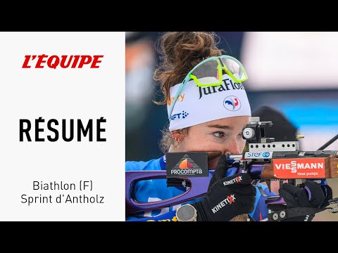 Le résumé du