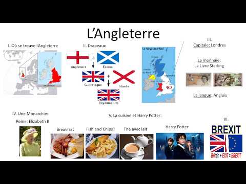 Vidéo: Concours Mondial De Restauration D'ortie Dans Le Dorset, Histoire Et Informations Sur L'Angleterre