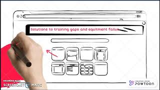 Misuro - Assignment 2: Hypermedia Video Creation