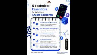 Crypto Exchange Development #cryptoexchange #cryptoexchangedevelopment #exchange #trading #crypto