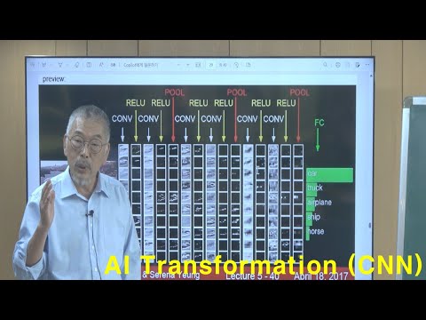 [서운산미디어센터] AI Transformation (CNN)