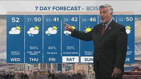 More wintry weather for Idaho into first weekend of spring