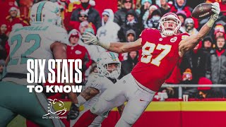 Six Stats to Know for Week 14 | Chiefs vs. Dolphins
