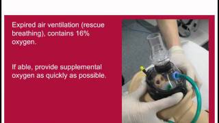 Basic Life Support Tutorial.