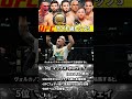 【UFCライト級5位】『マックス・ホロウェイ』(2025年2月時点)