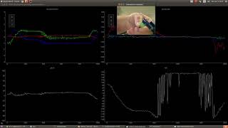 Wireless IMU sensor plotting demo (powered via USB)