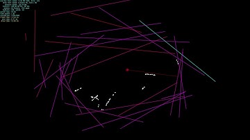 Particle rebound simulation
