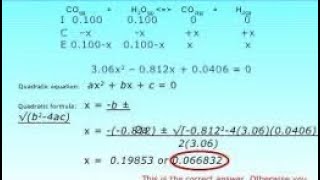 chemistry slander