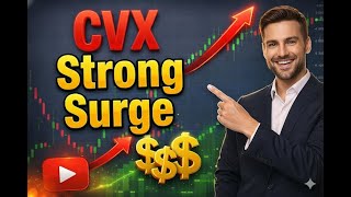 Chevron Stock Analysis: CVX Price Action and Market Data Review (NYSE: CVX)