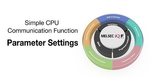 (3) Parameter settings ＜MELSEC iQ-F [Simple CPU communication function] 3/6＞ (English version)