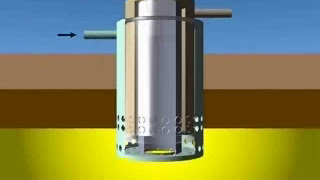 Ekstraksi Belerang (Proses Frasch)