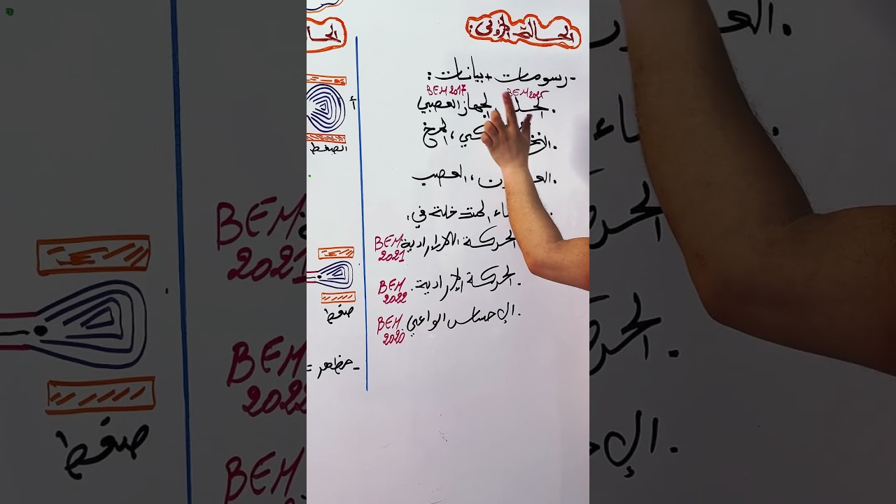 بلاك تراالطي