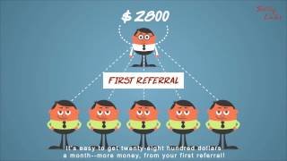 Rent and Gain | Solly Labs