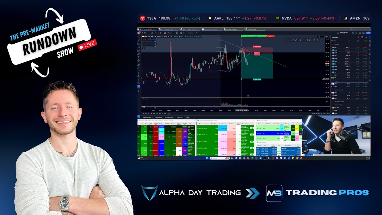 December 9th 2024 [LIVE] The Pre-Market Rundown Show | Teaching You How ...