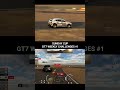 GT7 Weekly Challenge 1 | Sunday Cup | Alfa Romeo MiTo ‘09 | Willow Springs International Raceway