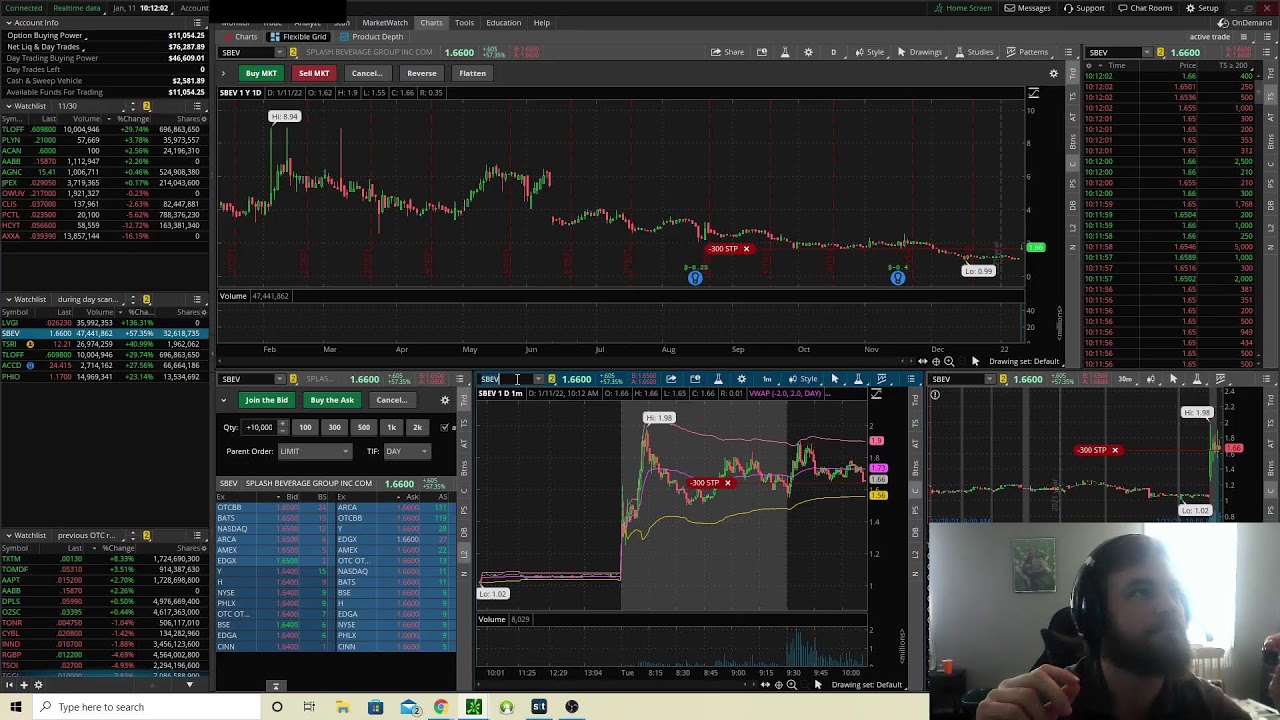 1/11/22 Pennystock live trading and analysis, throw tickers at me