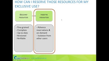 Chameleon Webinar for Windows