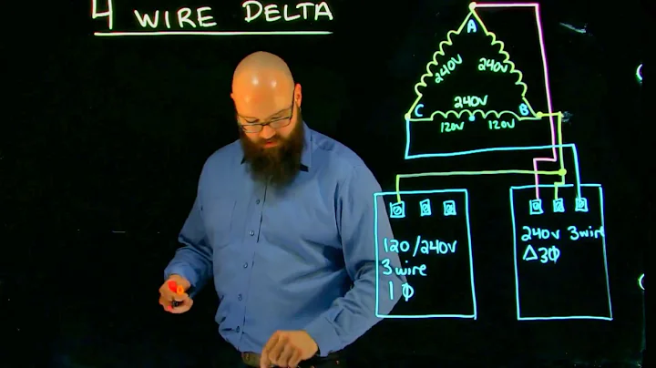 Four Wire Delta Seperation