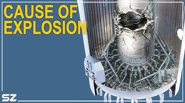 SpaceX revealed the Real Problem with Inside Starship B18 COPV!