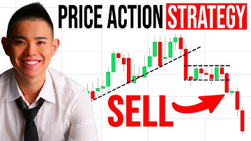 3 Best Price Action Strategies I