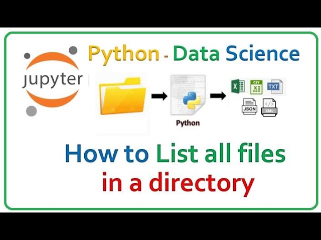 Python - How to List all files in a directory - YouTube Python - How To List All Files In A Directory - Youtube
