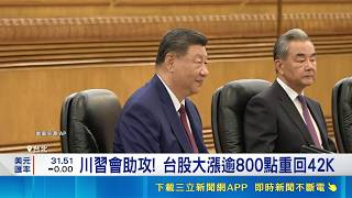 川習會釋解凍信號 台股早盤狂飆800點衝42K  台股重回42K! 台積電漲50元至2270元  ｜三立新聞網 SETN.com