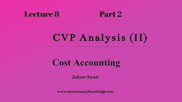 Lecture 8 (Part 2):  CVP Analysis (II)   I  Cost Accounting Workbook Practice   I   Zaheer Swati