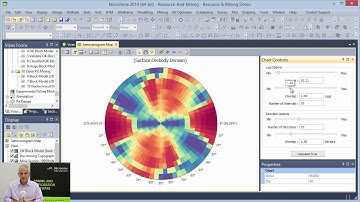 Micromine 2014 - Semivariogram Maps and Modelling