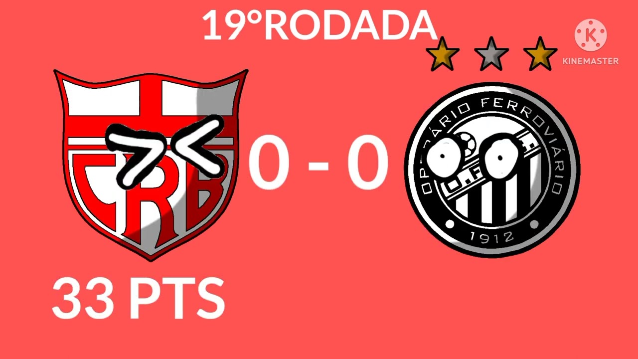 Campanha Do Crb Na Serie B De 2021