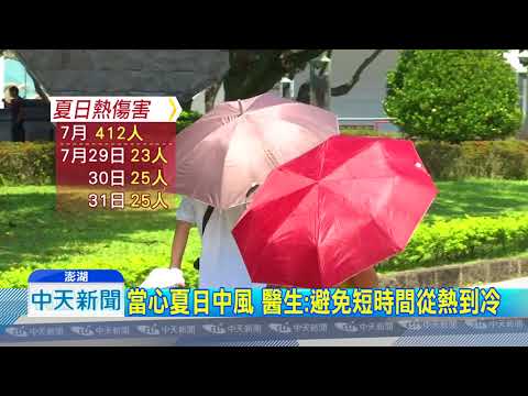 20180802中天新聞　當心！熱浪也會「心肌梗塞」　避NG消暑法