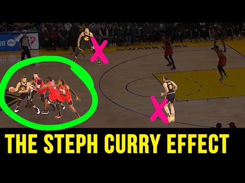 PROOF That STEPH CURRY Is Unguardable