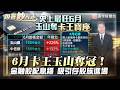 玉山奪六月卡王！金融股配息穩健且風險低 吸引存股族瘋狂搶進｜#寰宇新聞