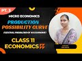 Production Possibility Curve | Central Problems of Economy | Micro Economics | Chapter 2 (Part 3)