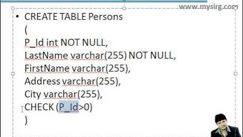 Chapter 15 CHECK Constraint in MySQL Hindi