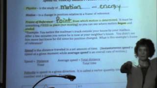 Averkamp Guided Notes m4v